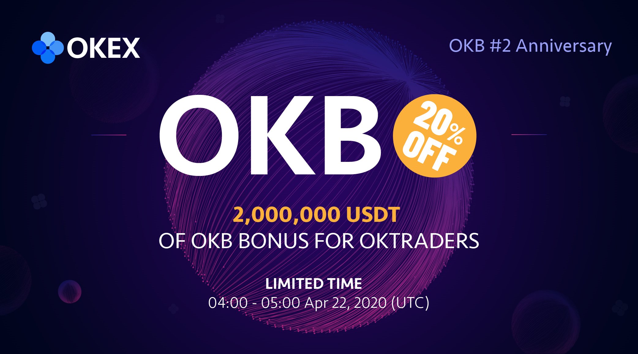 Actualizare săptămânală OKEx: 11 aprilie - 17 aprilie | Actualizări ale companiei | OKEx ...